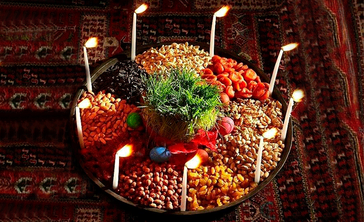 What is Novruz?